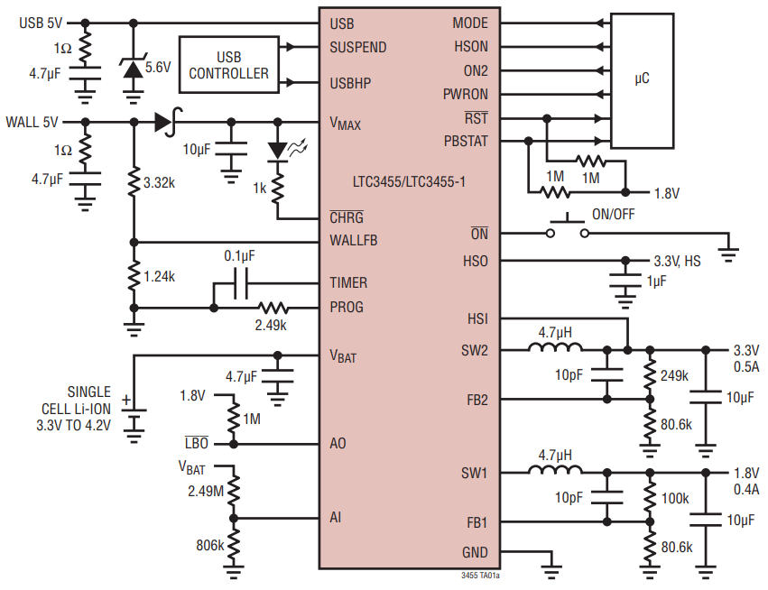 LTC3455EUF-1 TRPBF